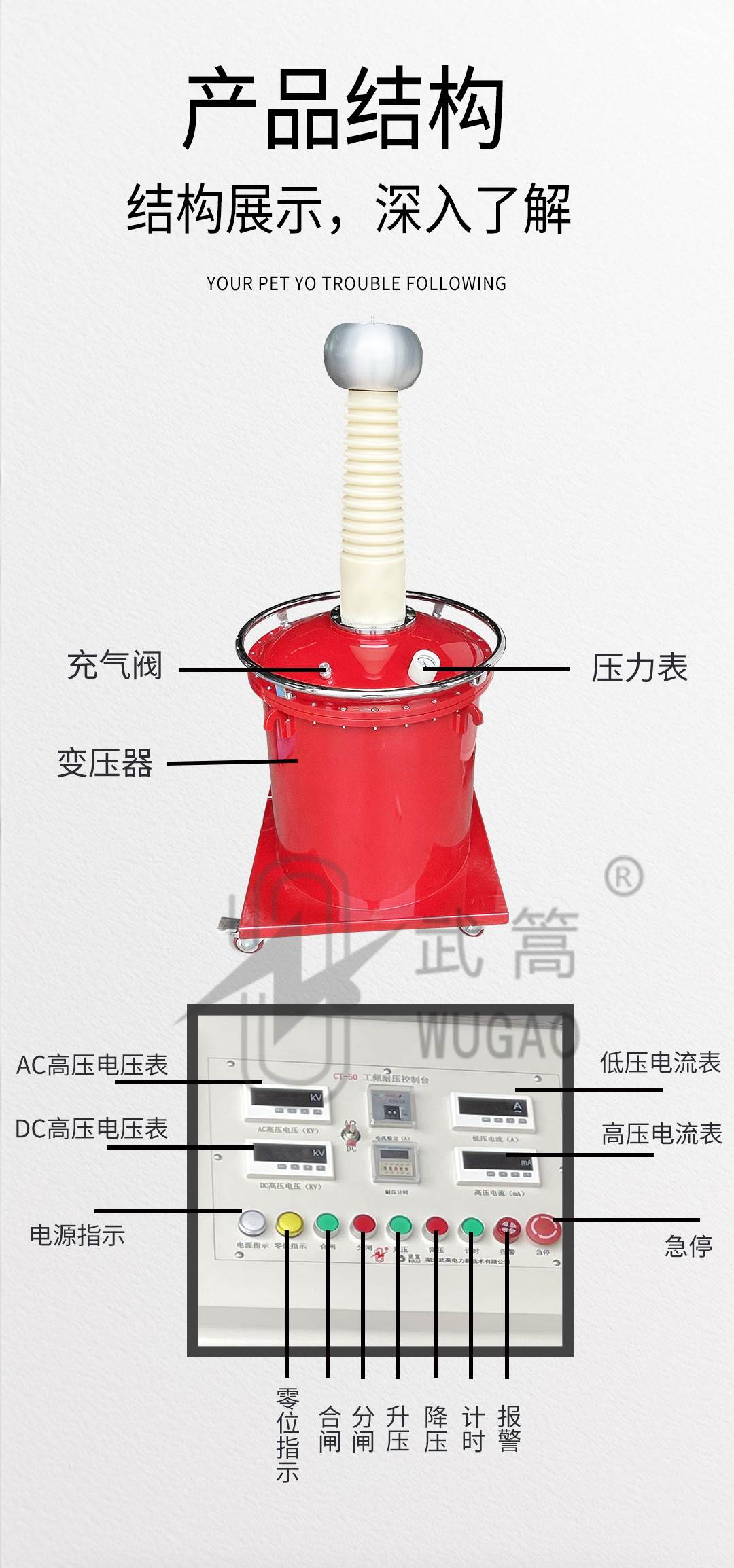 50KVA100KV充氣試驗(yàn)變壓器及電動(dòng)臺(tái)、球隙_07.jpg